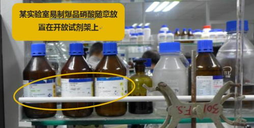 实验室易制毒化学试剂管理的合规化路径与实务要点